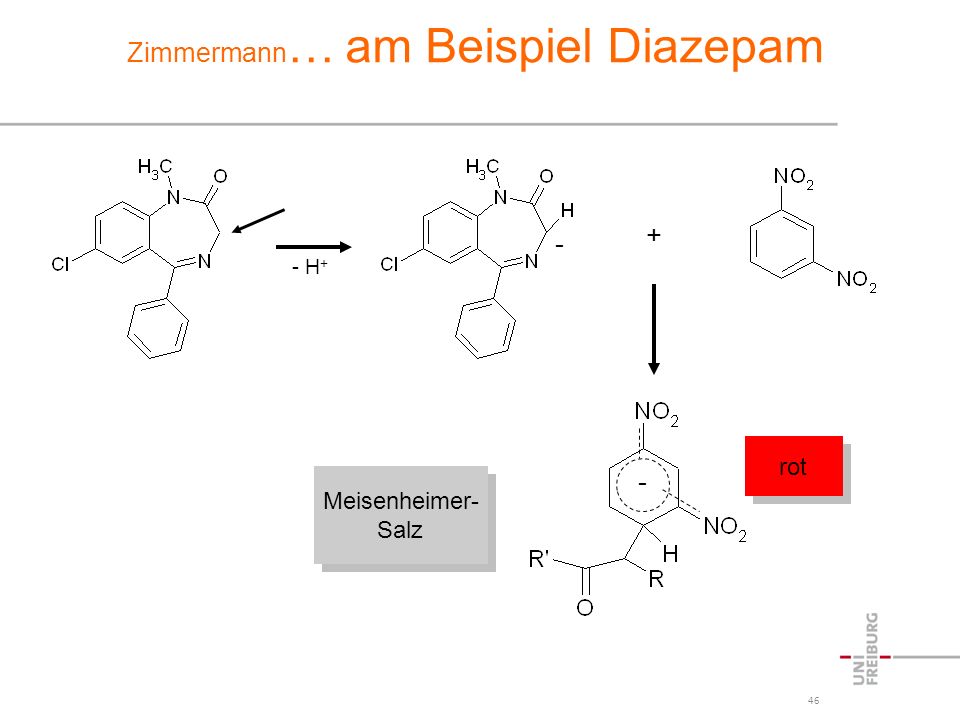 Zimmermann… am Beispiel Diazepam