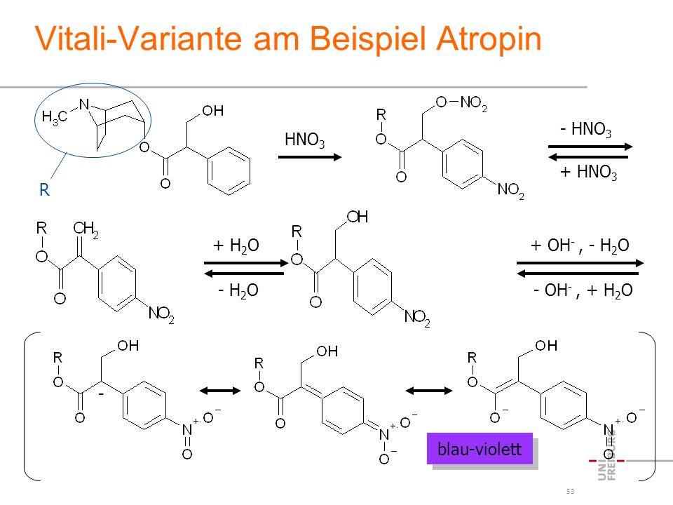Vitali-Variante am Beispiel Atropin