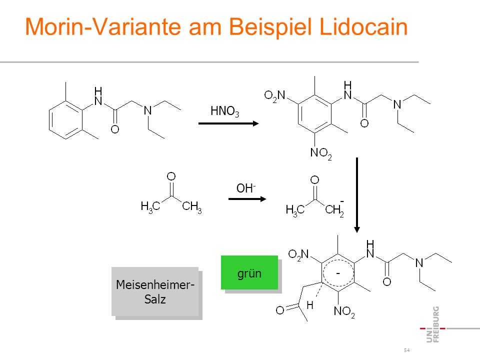Morin-Variante am Beispiel Lidocain