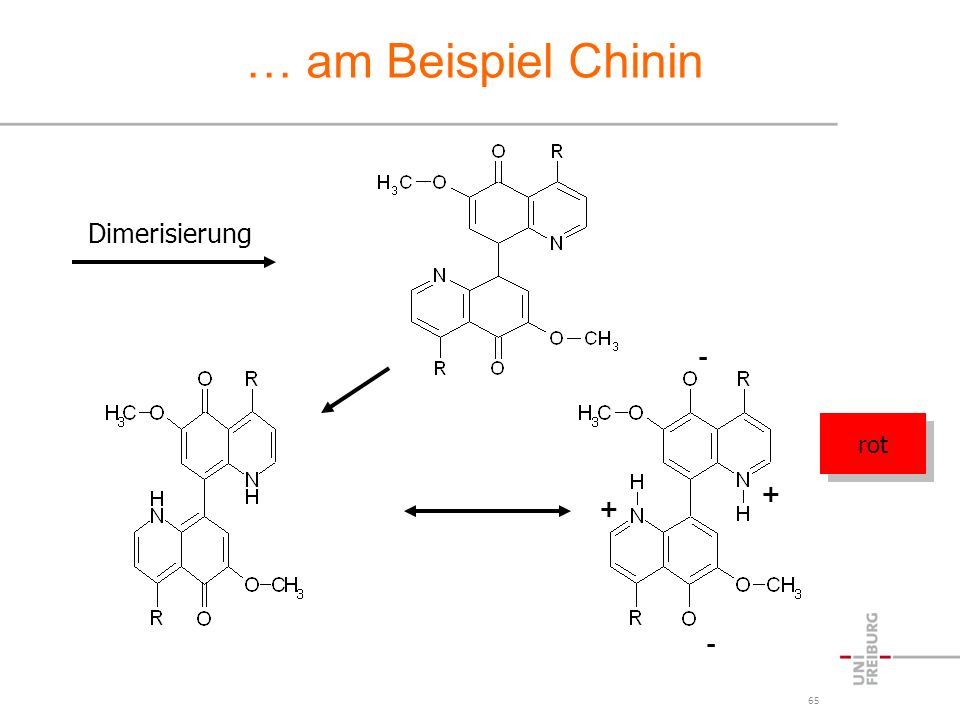 … am Beispiel Chinin Dimerisierung - rot + + -