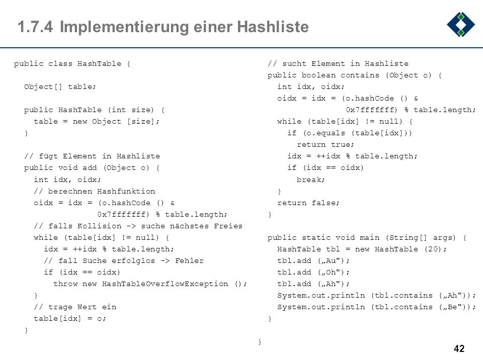 1.7.4 Implementierung einer Hashliste