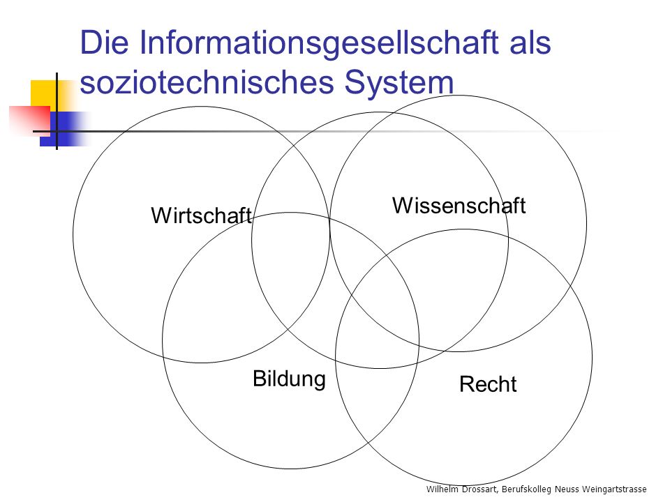 Die Informationsgesellschaft als soziotechnisches System
