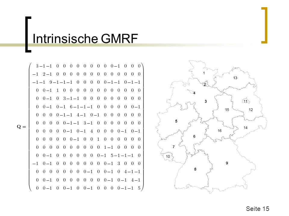 Intrinsische GMRF Q=Sigma^-1 Aufbau Wie schauts bei Bildern aus