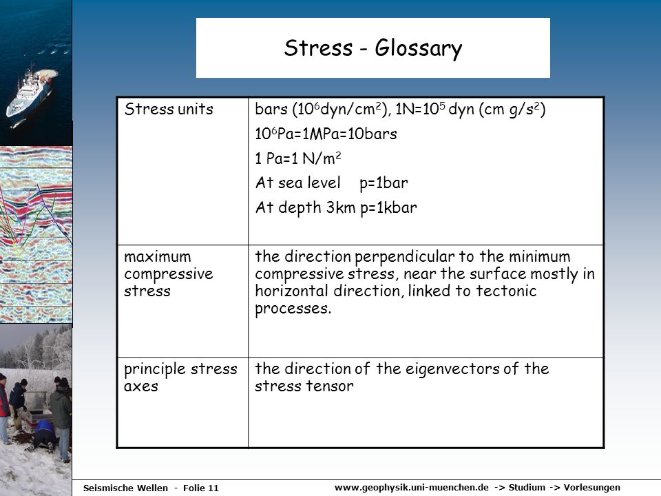 Stress - Glossary Stress units bars (106dyn/cm2), 1N=105 dyn (cm g/s2)