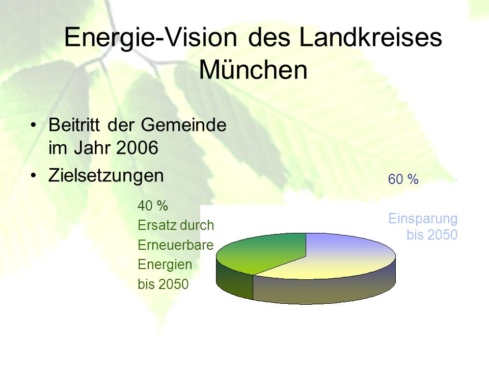 Energie-Vision des Landkreises München