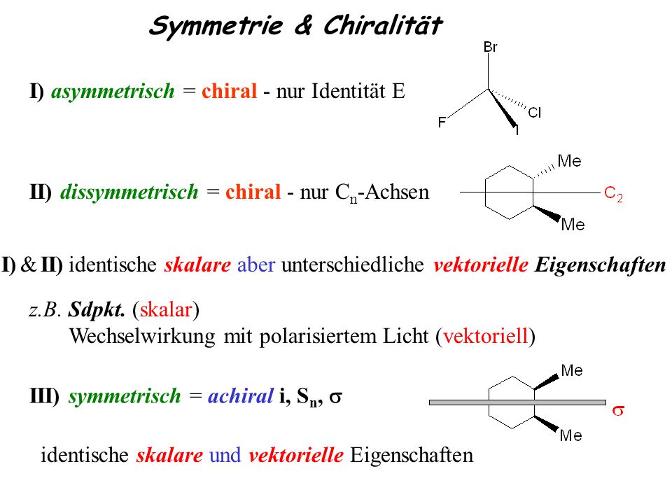 Symmetrie & Chiralität
