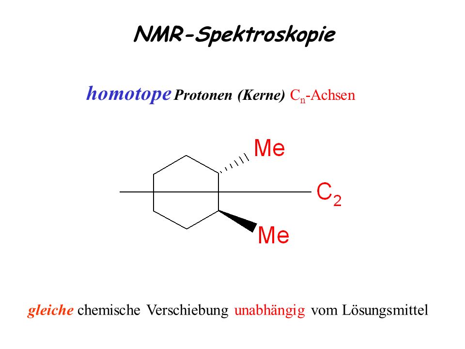 NMR-Spektroskopie homotope Protonen (Kerne) Cn-Achsen