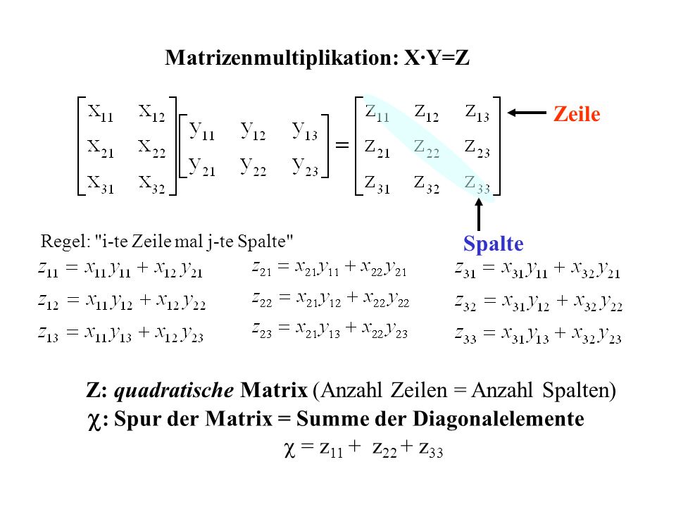 Matrizenmultiplikation: X·Y=Z