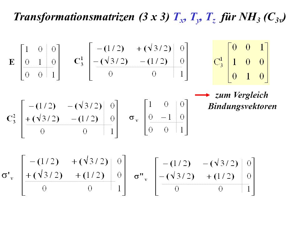 Transformationsmatrizen (3 x 3) Tx, Ty, Tz für NH3 (C3v)