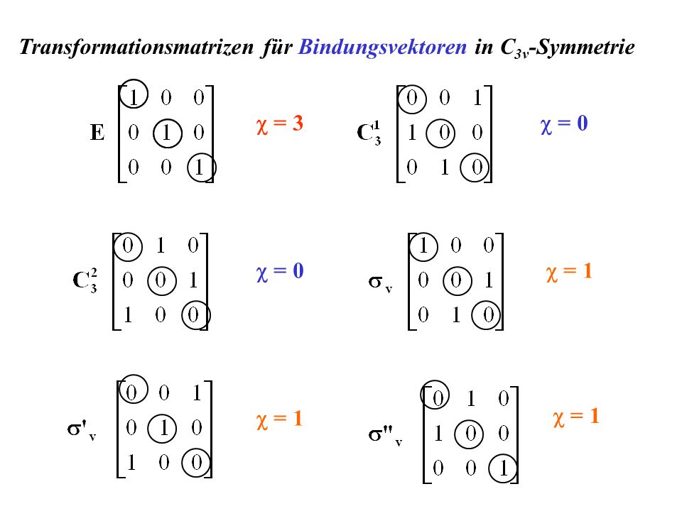 Transformationsmatrizen für Bindungsvektoren in C3v-Symmetrie