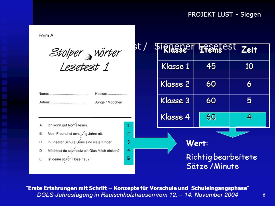 DGLS-Jahrestagung in Rauischholzhausen vom 12. – 14. November 2004