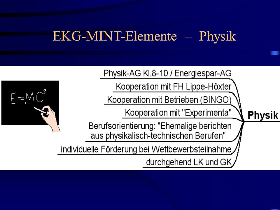 EKG-MINT-Elemente – Physik