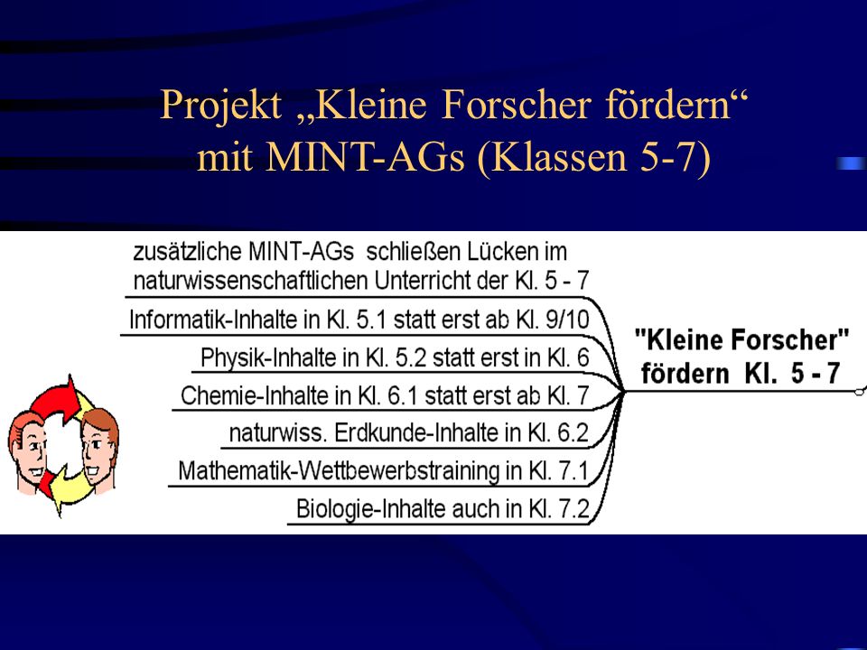 Projekt „Kleine Forscher fördern mit MINT-AGs (Klassen 5-7)