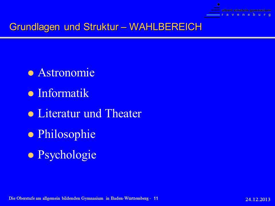Astronomie Informatik Literatur und Theater Philosophie Psychologie