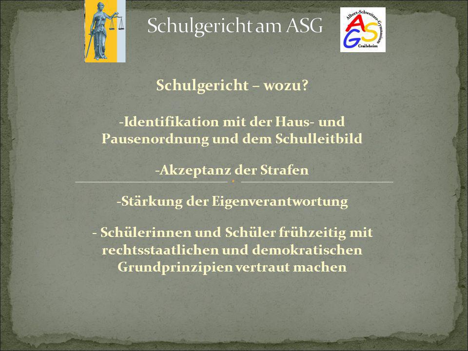 Schulgericht – wozu -Identifikation mit der Haus- und Pausenordnung und dem Schulleitbild. -Akzeptanz der Strafen.
