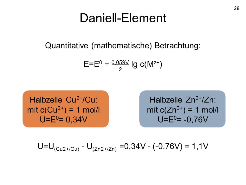 Daniell-Element Quantitative (mathematische) Betrachtung: