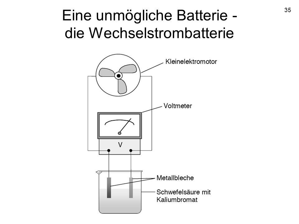 Eine unmögliche Batterie - die Wechselstrombatterie