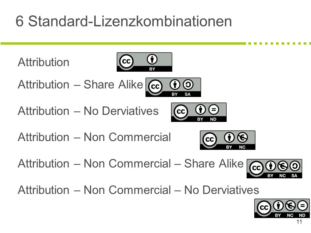 6 Standard-Lizenzkombinationen