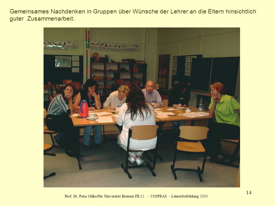 Gemeinsames Nachdenken in Gruppen über Wünsche der Lehrer an die Eltern hinsichtlich guter Zusammenarbeit.