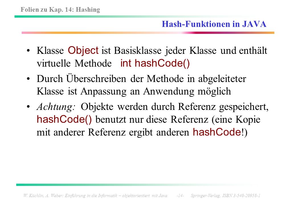 Hash-Funktionen in JAVA