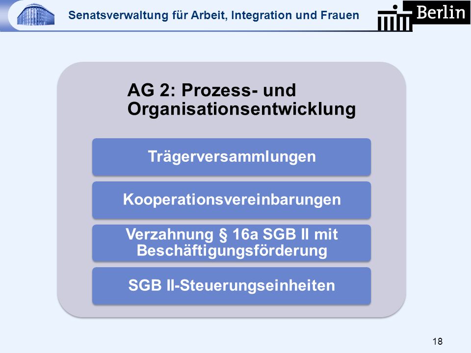 AG 2: Prozess- und Organisationsentwicklung
