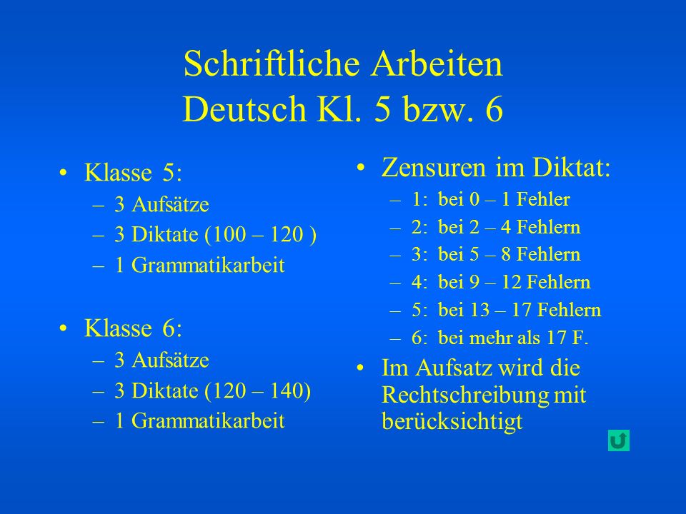 Schriftliche Arbeiten Deutsch Kl. 5 bzw. 6