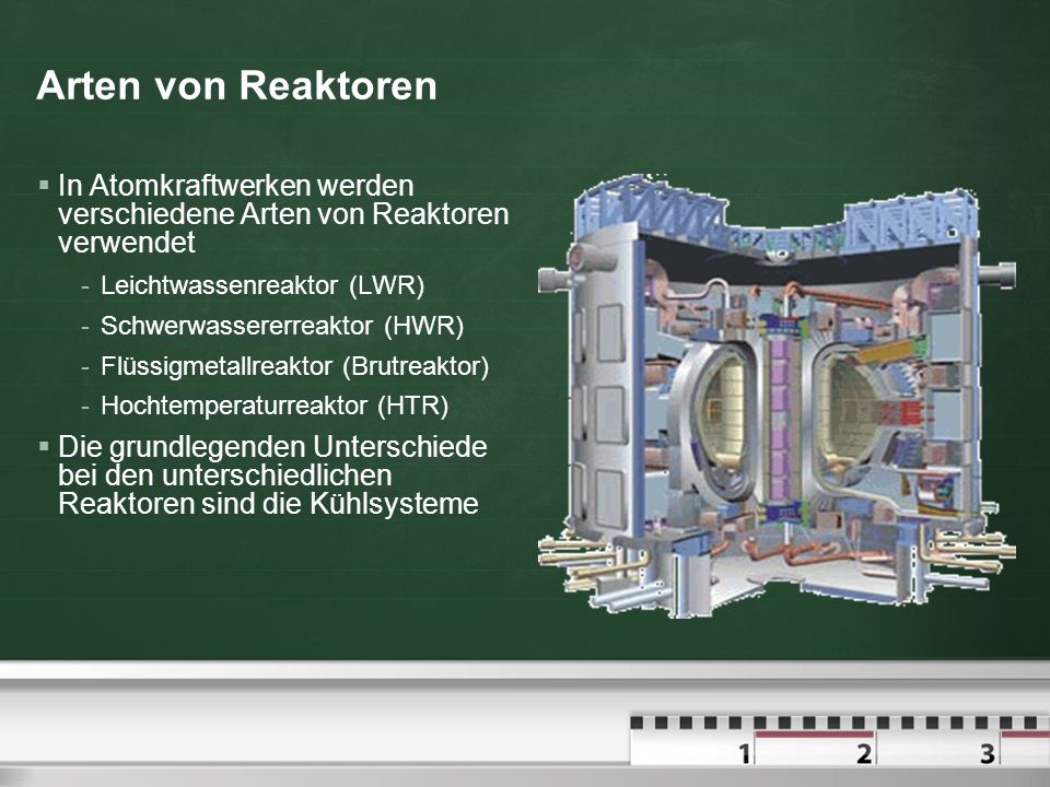Arten von Reaktoren In Atomkraftwerken werden verschiedene Arten von Reaktoren verwendet. Leichtwassenreaktor (LWR)
