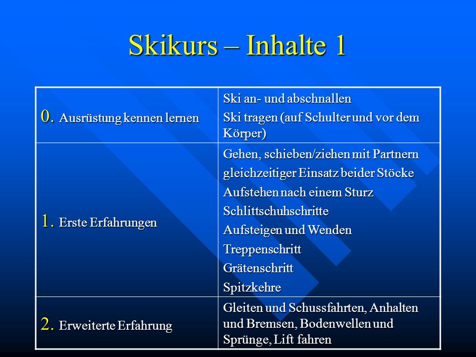 Skikurs – Inhalte 1 0. Ausrüstung kennen lernen 1. Erste Erfahrungen
