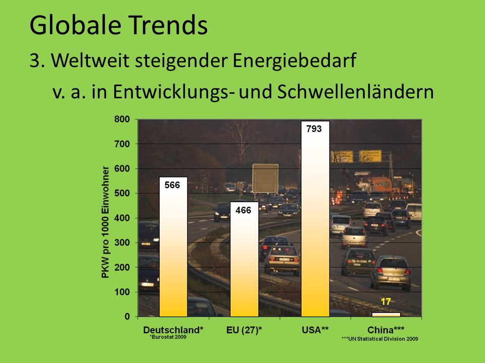 Globale Trends 3. Weltweit steigender Energiebedarf