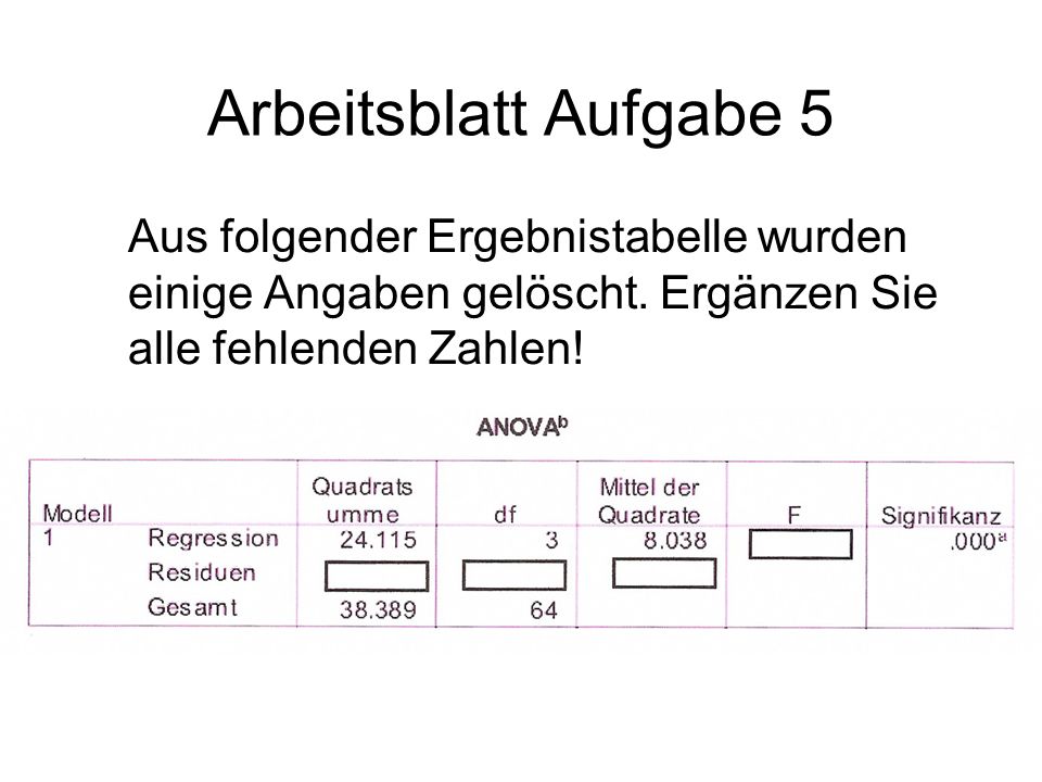 Arbeitsblatt Aufgabe 5 Aus folgender Ergebnistabelle wurden einige Angaben gelöscht.