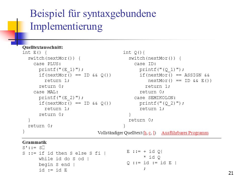 Beispiel für syntaxgebundene Implementierung