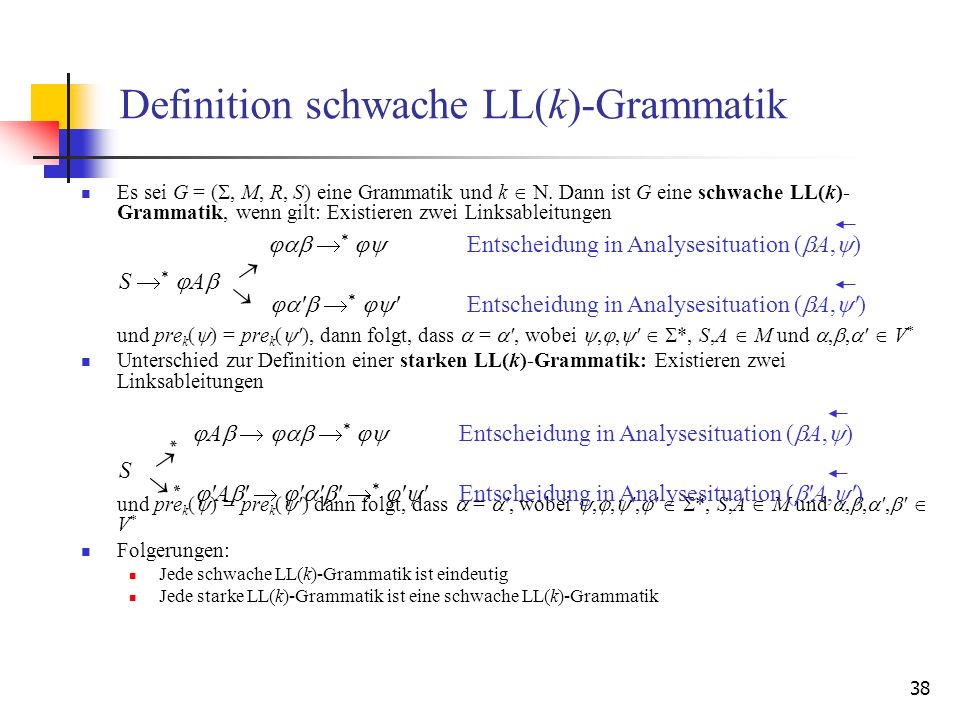 Definition schwache LL(k)-Grammatik