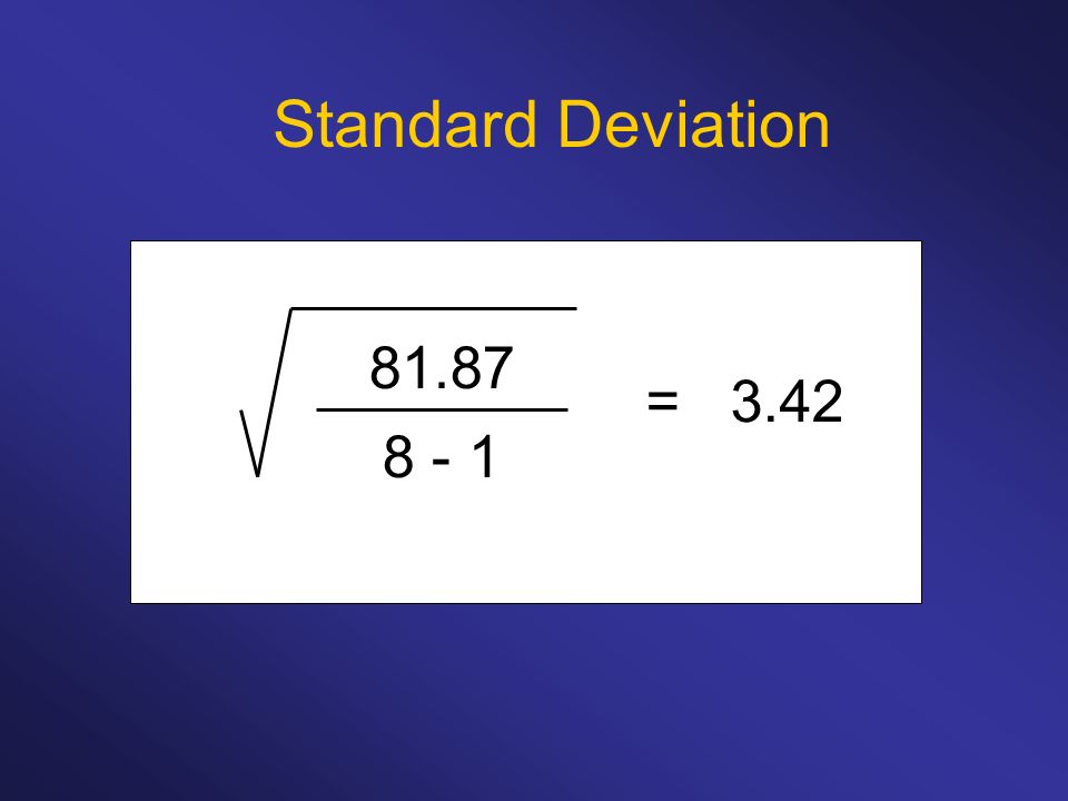 Standard Deviation = 3.42