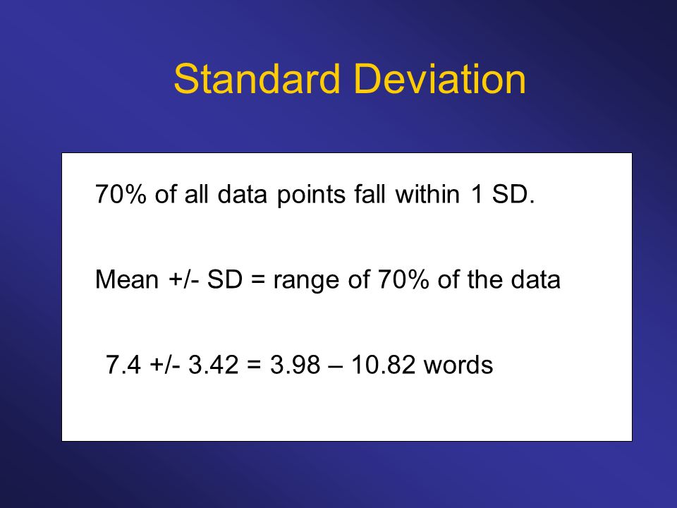 Standard Deviation 70% of all data points fall within 1 SD.