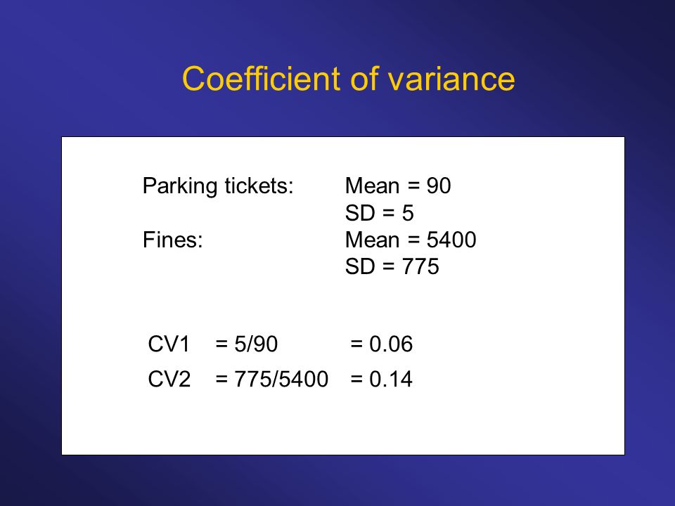 Coefficient of variance