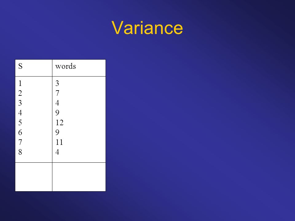 Variance S words