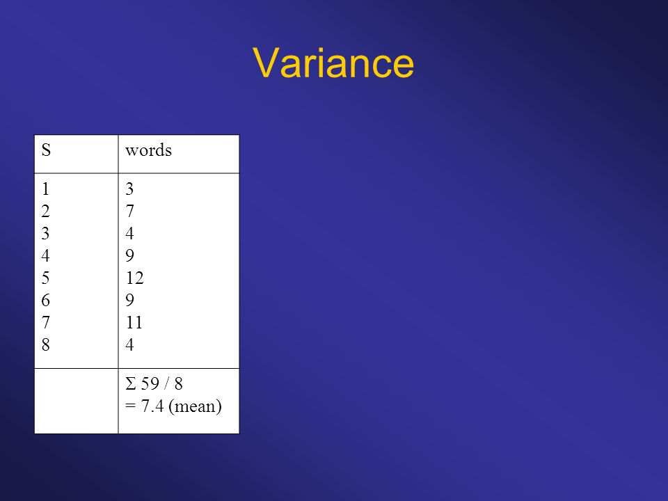 Variance S words  59 / 8 = 7.4 (mean)