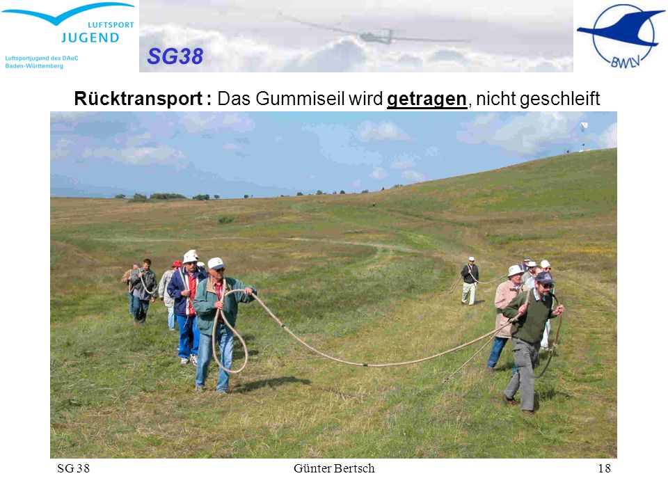 SG38 Rücktransport : Das Gummiseil wird getragen, nicht geschleift