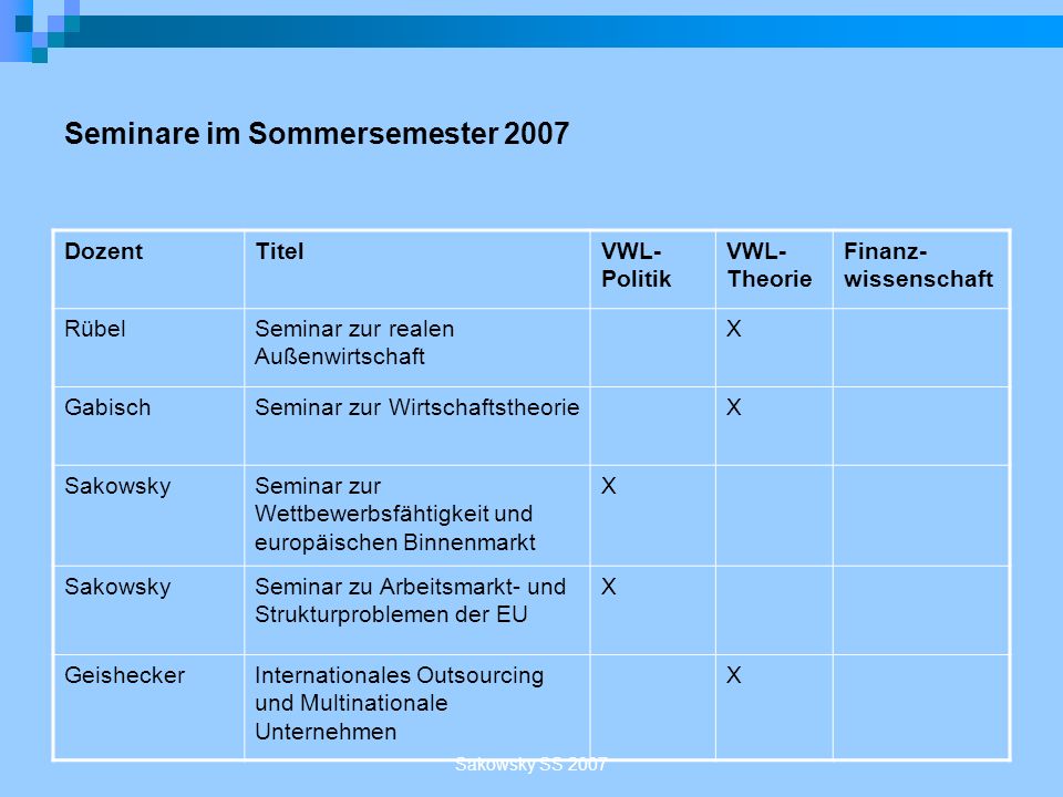 Seminare im Sommersemester 2007