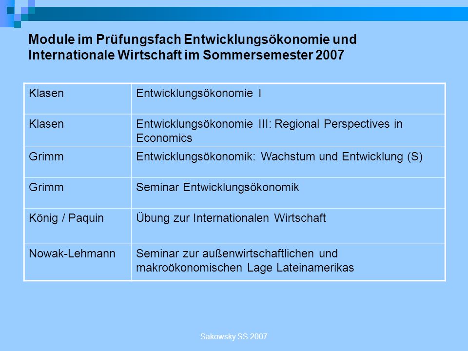 Module im Prüfungsfach Entwicklungsökonomie und Internationale Wirtschaft im Sommersemester 2007