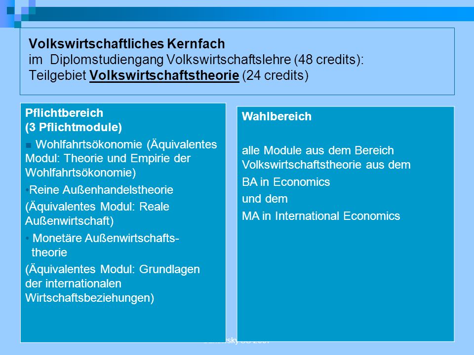 Volkswirtschaftliches Kernfach im Diplomstudiengang Volkswirtschaftslehre (48 credits): Teilgebiet Volkswirtschaftstheorie (24 credits)