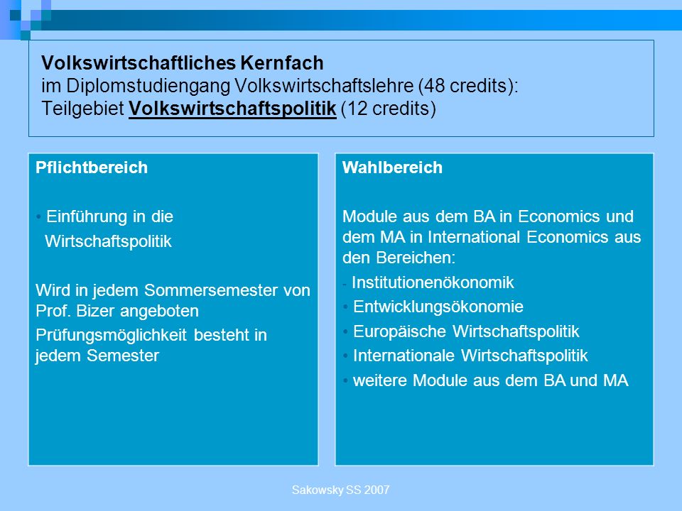 Volkswirtschaftliches Kernfach im Diplomstudiengang Volkswirtschaftslehre (48 credits): Teilgebiet Volkswirtschaftspolitik (12 credits)