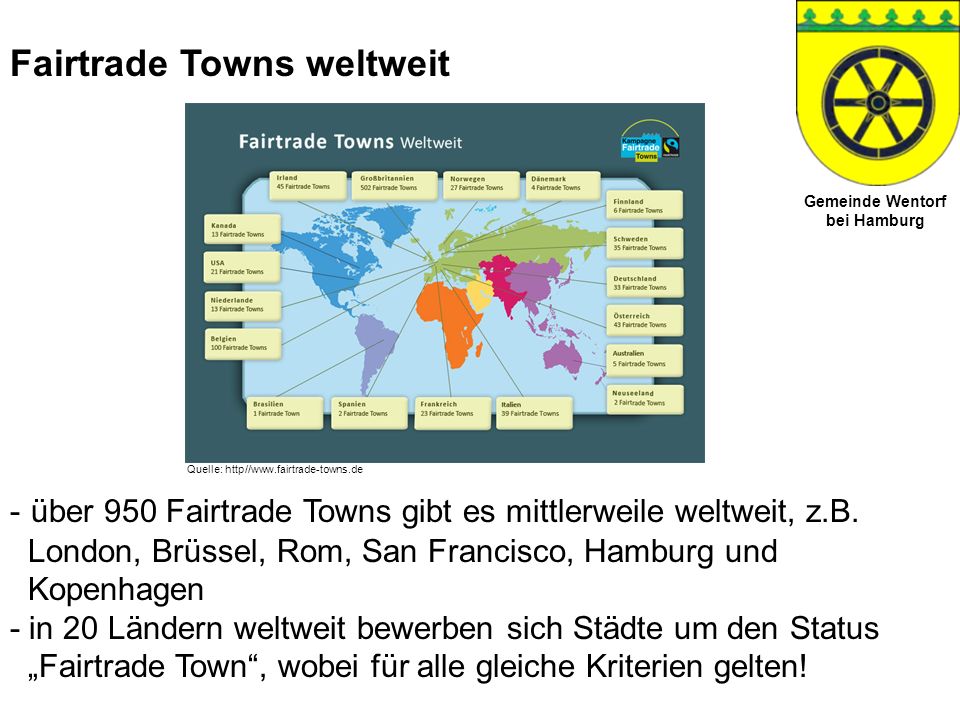 Fairtrade Towns weltweit