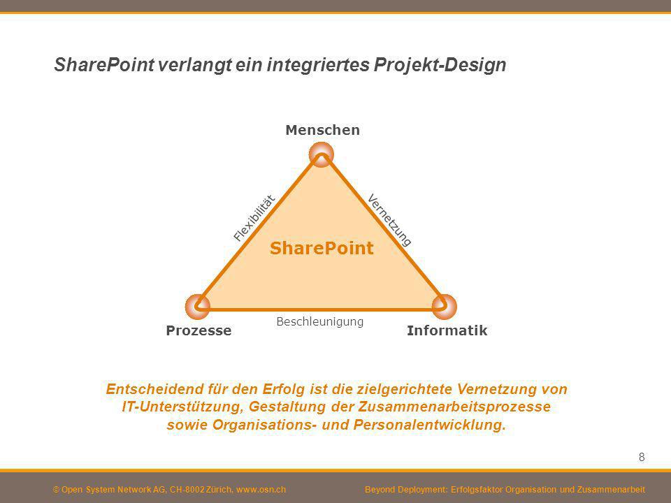SharePoint verlangt ein integriertes Projekt-Design