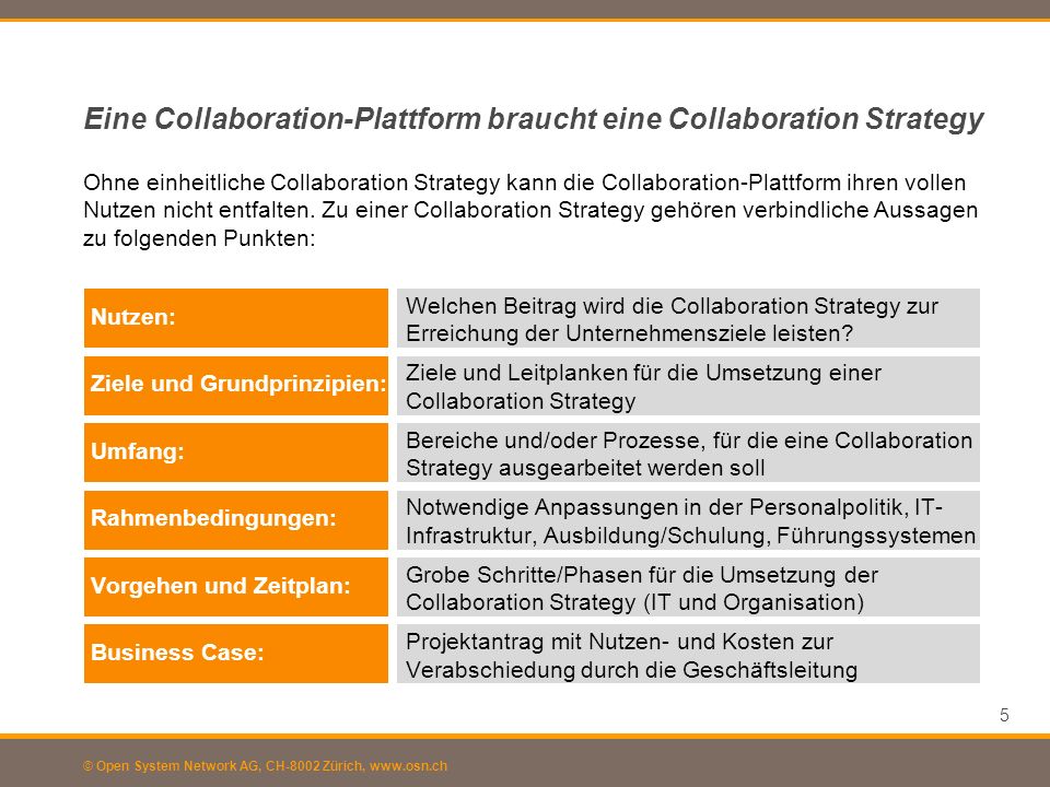 Eine Collaboration-Plattform braucht eine Collaboration Strategy