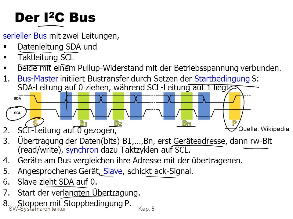 Der I2C Bus serieller Bus mit zwei Leitungen, Datenleitung SDA und