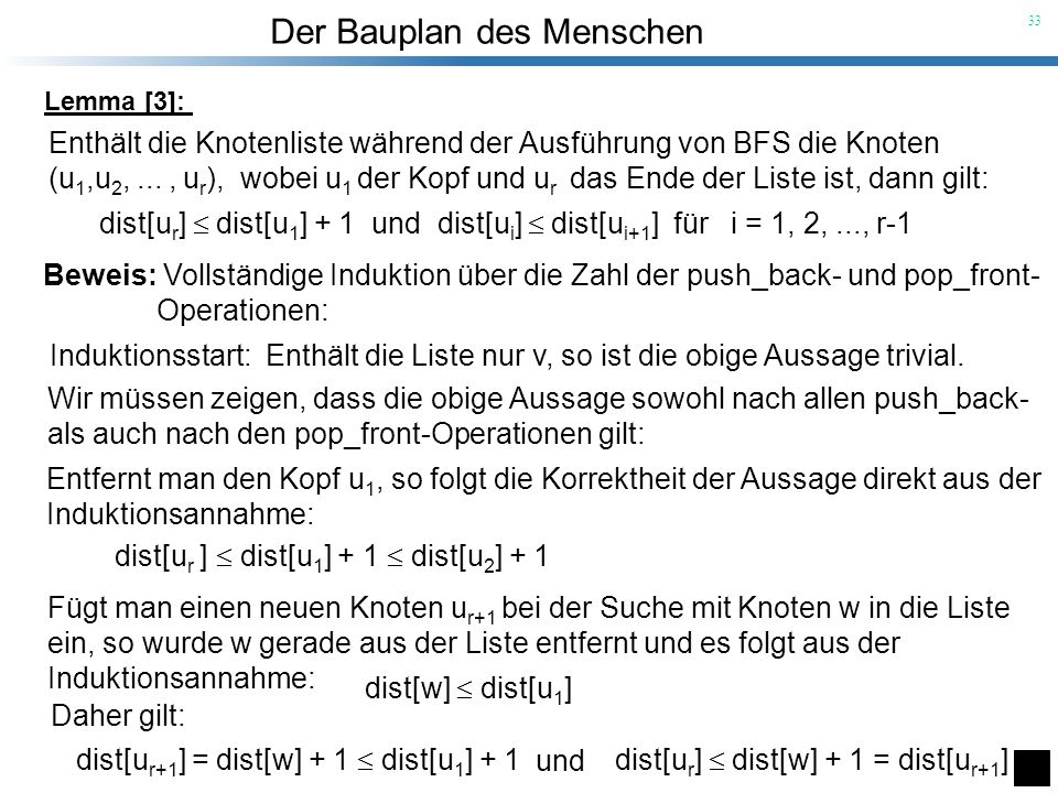 Enthält die Knotenliste während der Ausführung von BFS die Knoten