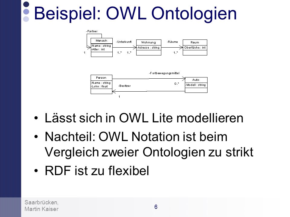 Beispiel: OWL Ontologien