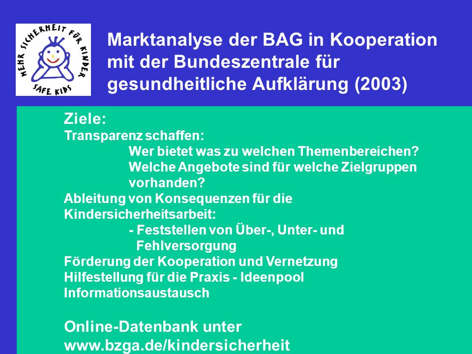 Marktanalyse der BAG in Kooperation mit der Bundeszentrale für gesundheitliche Aufklärung (2003)