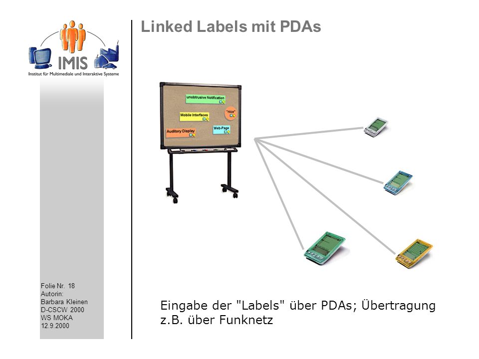 Linked Labels mit PDAs Eingabe der Labels über PDAs; Übertragung z.B. über Funknetz